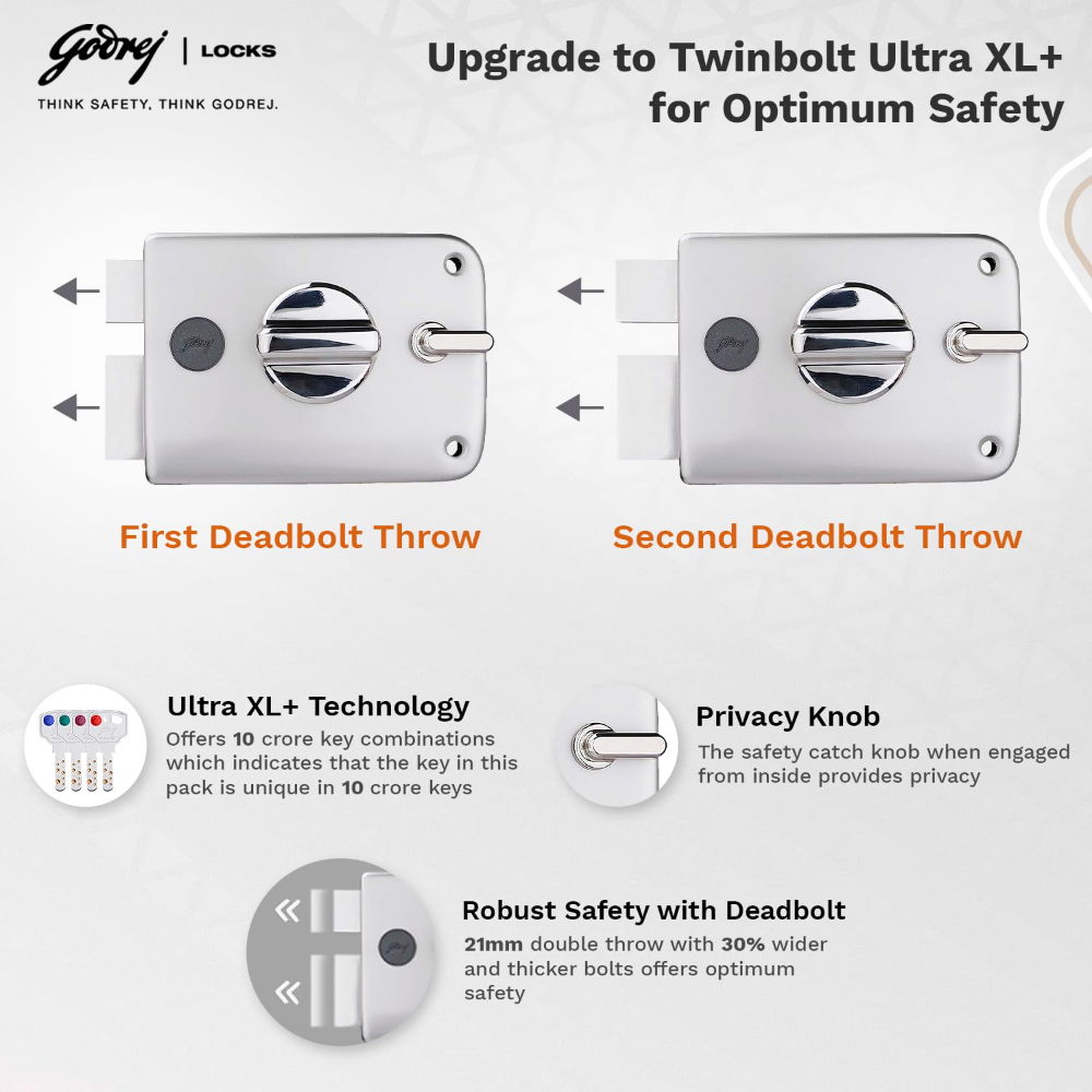 Godrej Rim Lock I Twinbolt Ultra XL plus I 1CK Deadbolt I for Inside Opening Door I LeftorRight Handed Doors I 4 Keys I 5-Year Warranty I Manual Locking l Satin Nickel Finish